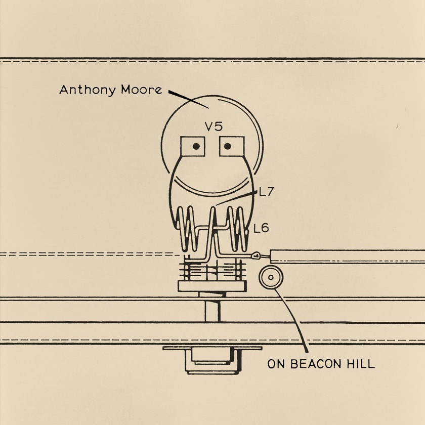 Anthony Moore with AKA & Friends - No Parlez - BestNewMusic2025 - New Music 2025 > Q3 > W38